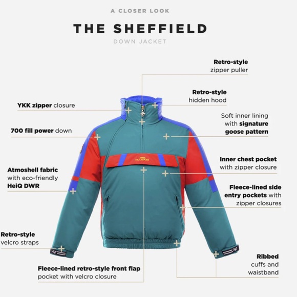 Triple Fat Goose Men’s Down Jacket “The Sheffield” - Size M. - Picture 2 of 9